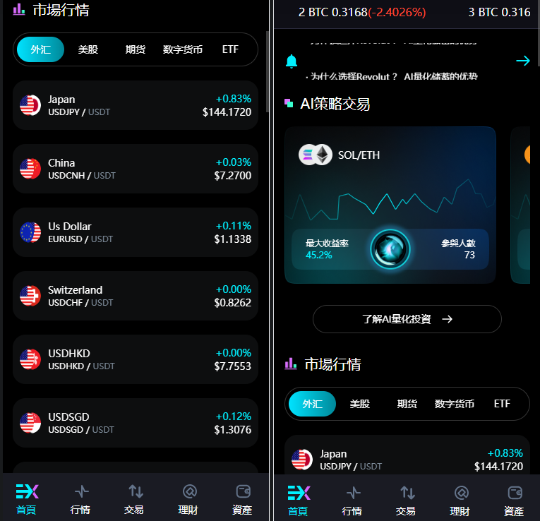 图片[2]-全新二开多语言/股票外汇/黄金期货/虚拟币/etf/defi借贷/c2c/申购/跟单/理财/ai量化/综合交易所源码-凡客源码