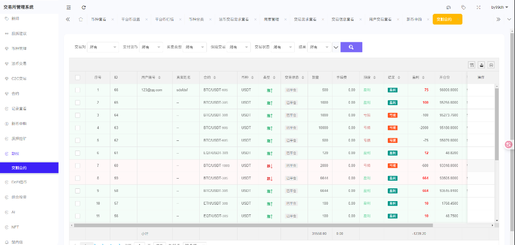 图片[21]-全新二开多语言/股票外汇/黄金期货/虚拟币/etf/defi借贷/c2c/申购/跟单/理财/ai量化/综合交易所源码-凡客源码