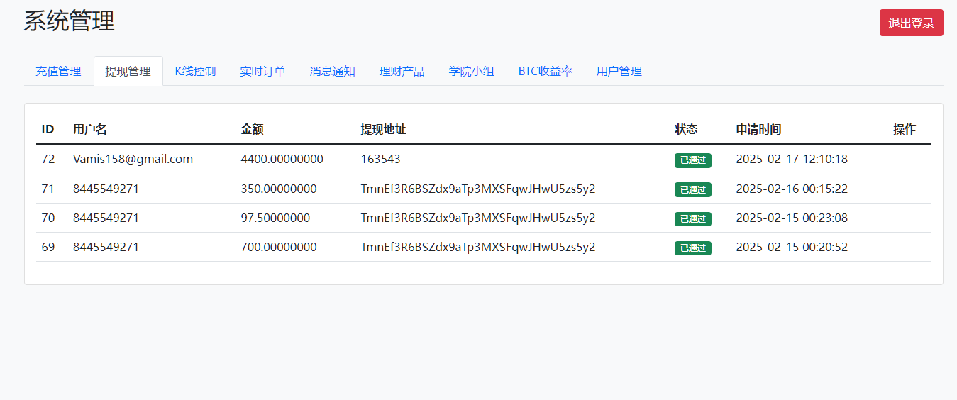 图片[24]-【海外盘口BitTong虚拟货币微交易投资理财源码】现货交易+杠杆交易+完美K线控制+完整用户输赢控制+代理+前端html+后端PHP-凡客源码