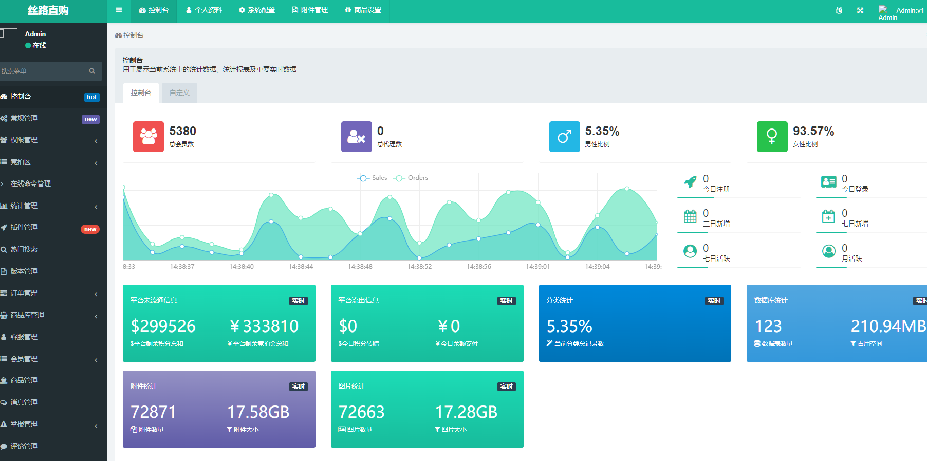 图片[7]-uinapp版竞拍系统/全新开发竞拍转拍投资理财系统源码-凡客源码