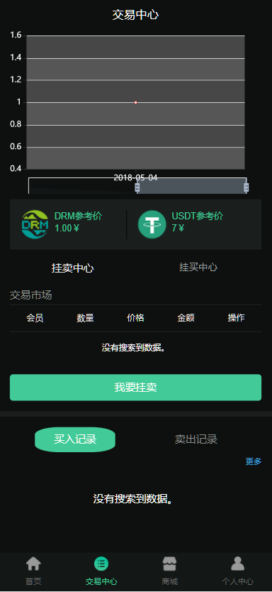 图片[3]-【DRM森林区块商城】种树区块系统-交易中心+直推系统+分红+挖矿+金融投资理财H5源码-凡客源码