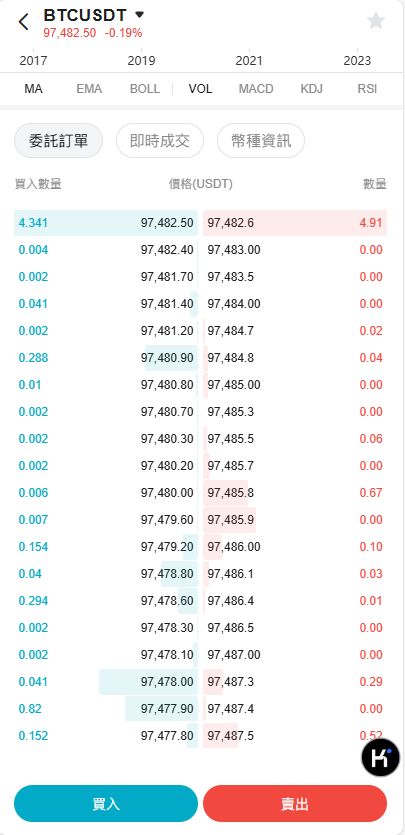 图片[10]-Bakkt多语言交易所系统源码/期权系统/币币交易/衍生品交易/盲盒/质押-凡客源码
