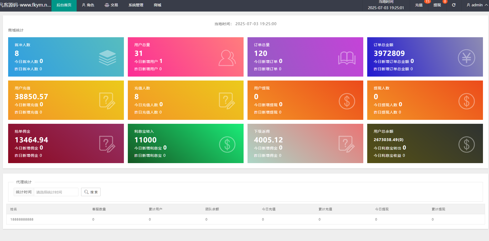图片[8]-海外多语言音乐刷单抢单源码/连单卡单/叠加组规则/打针/前端html/后端php-凡客源码