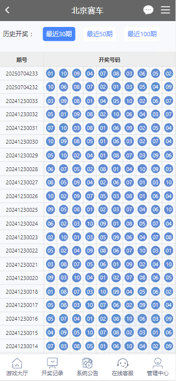 图片[4]-天恒杏彩系统、香港赛马。幸运飞艇源码/PK10/极速飞车程序可二开采集修复-凡客源码