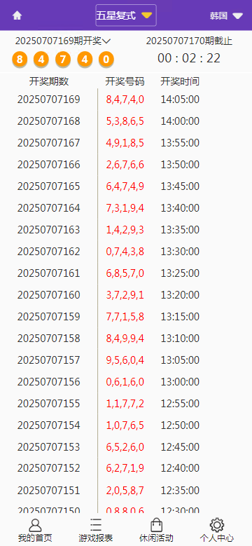 图片[11]-彩天下大富系统彩票游戏三色主题模板、双玩法、分红契约洗码、后台可预设可控-凡客源码