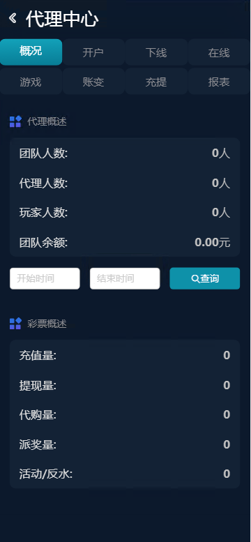图片[10]-聚星2025彩票源码,系统彩/官方彩/真人电子/已接美盛api/聊天室运营版本后台可预设-凡客源码