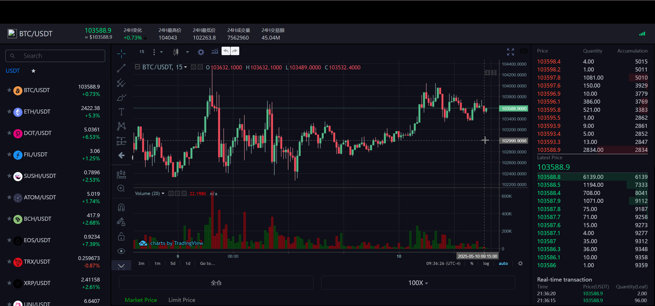 图片[3]-Belkin多语言交易所源码/永续合约+秒合约+币币交易+自发币+完整K线行情控制+交易对游戏+代理系统/前端uniapp+后端PHP-凡客源码