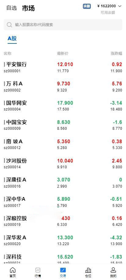 图片[3]-华兴证券源码A股系统/Java后端+前端VUE股票源码/新股申购/大宗交易/股票交易系统-凡客源码