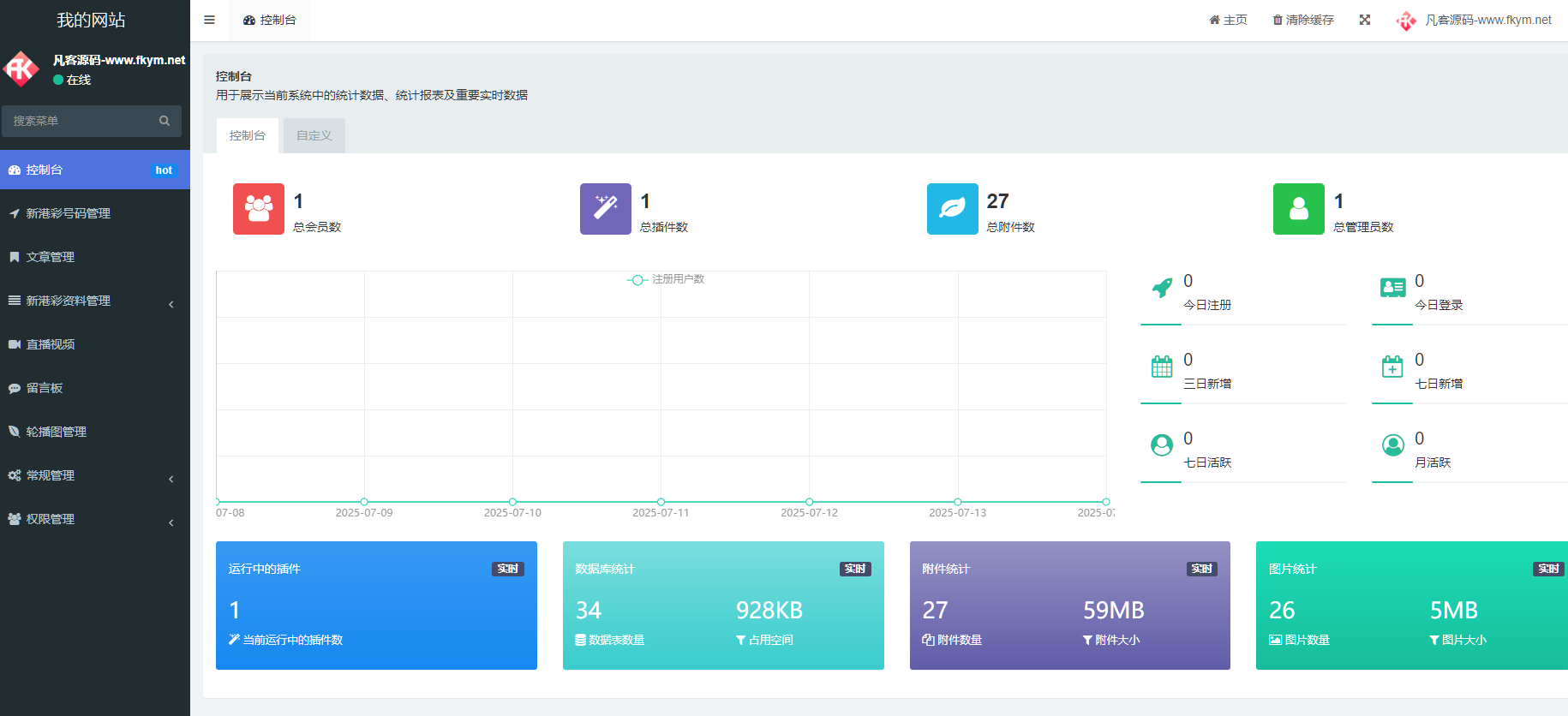 图片[4]-六合图库开奖源码完整开源二次开发版本-凡客源码