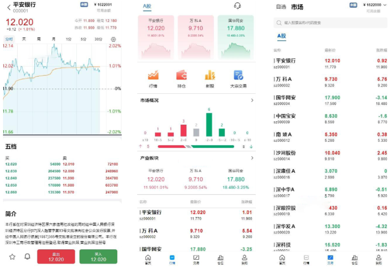 华兴证券源码A股系统/Java后端+前端VUE股票源码/新股申购/大宗交易/股票交易系统-凡客源码