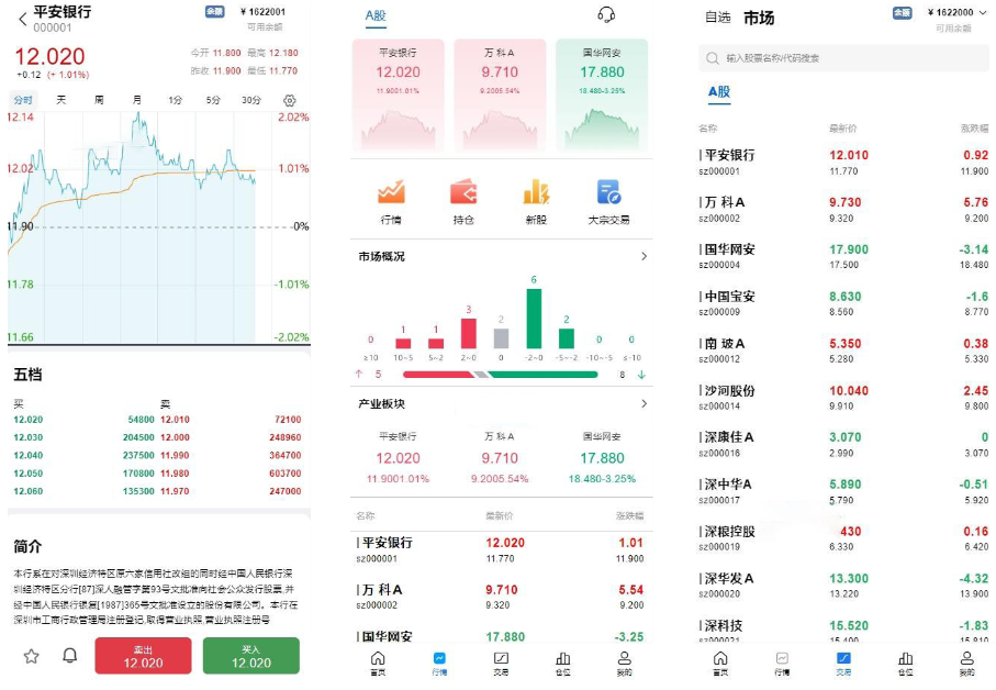 华兴证券源码A股系统/Java后端+前端VUE股票源码/新股申购/大宗交易/股票交易系统-凡客源码