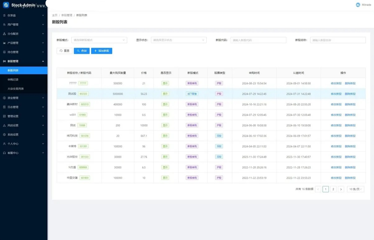 图片[9]-华兴证券源码A股系统/Java后端+前端VUE股票源码/新股申购/大宗交易/股票交易系统-凡客源码