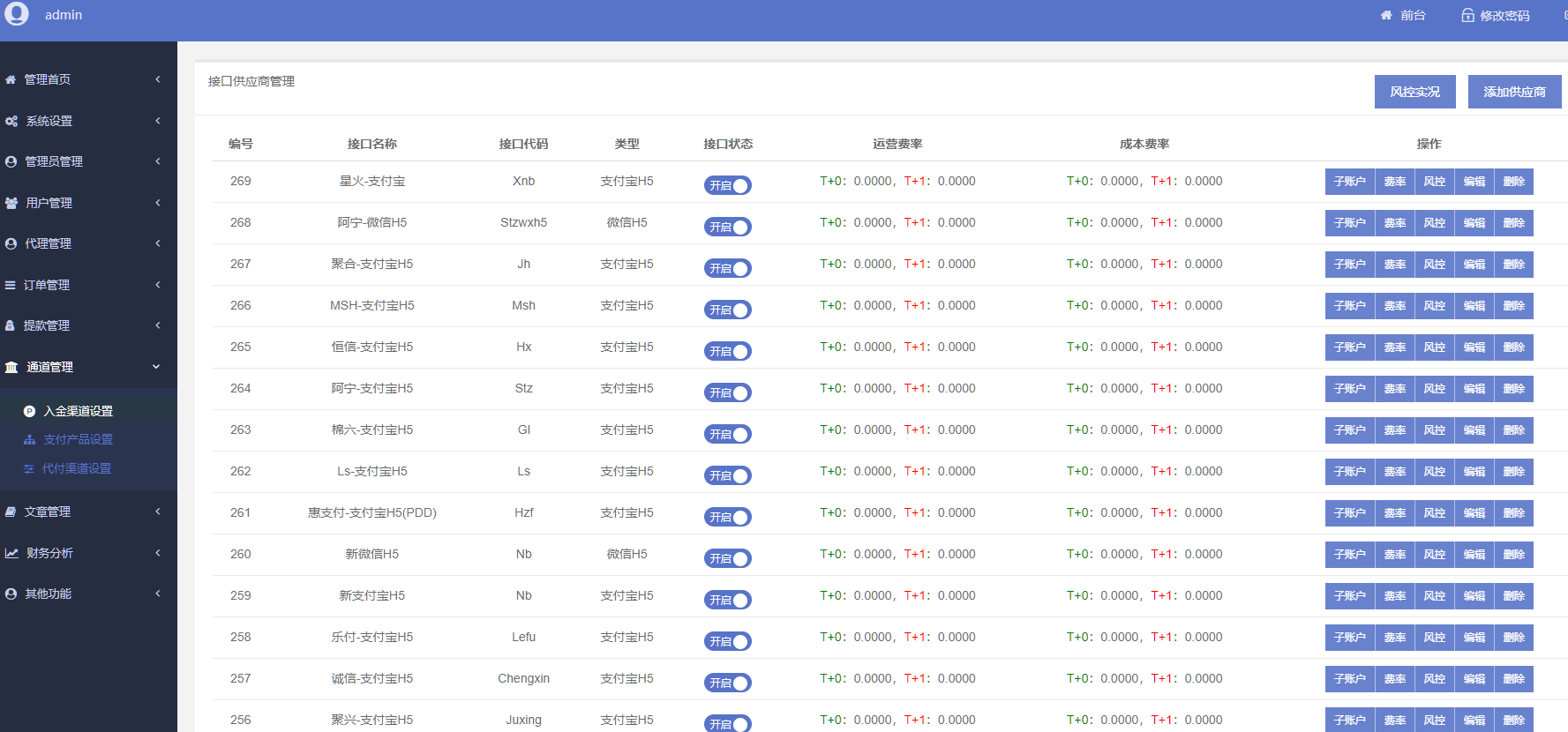 图片[2]-完美运营全开源支付代收代付聚合支付系统源码官方对接/可对接其他三方/支付源码可二开-凡客源码