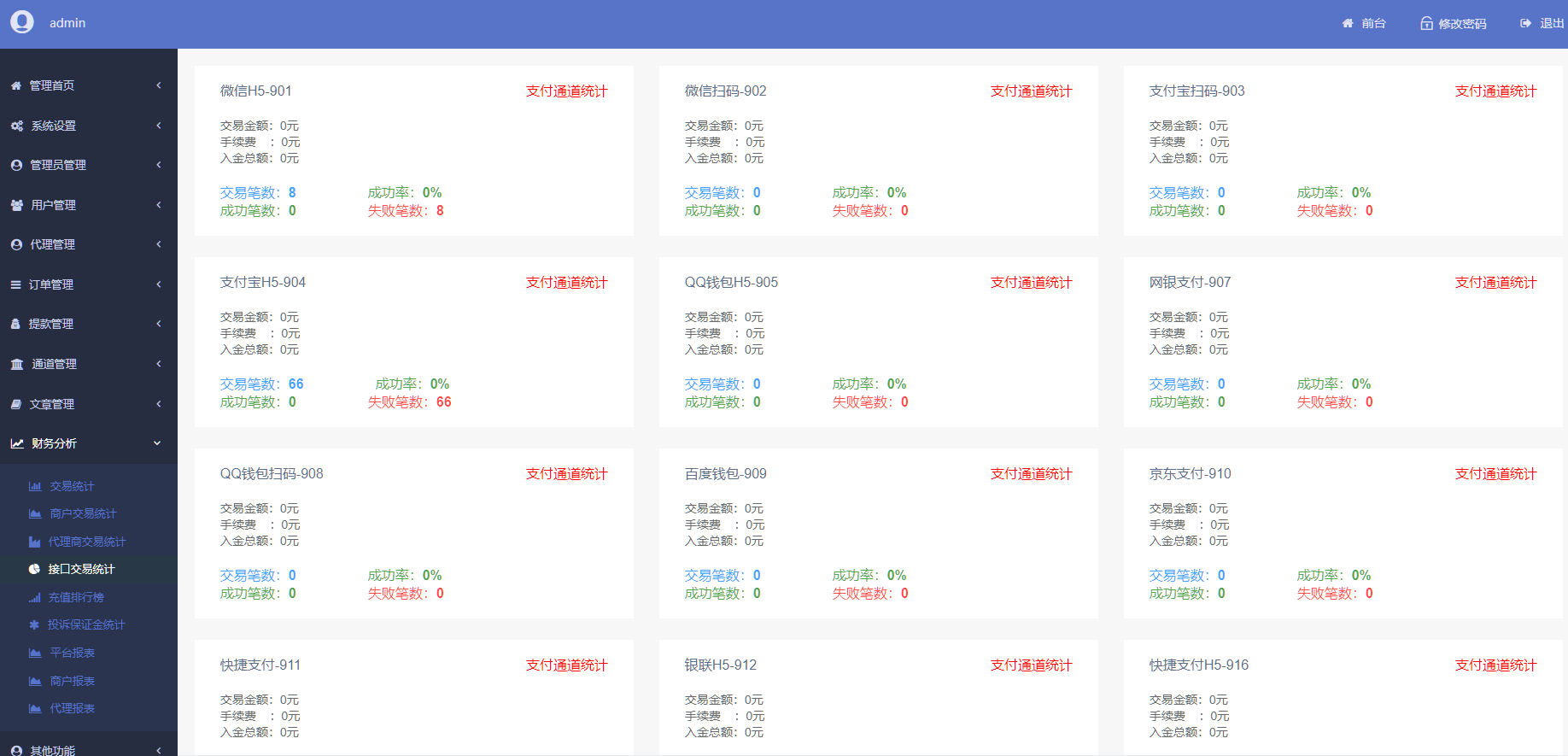 图片[5]-完美运营全开源支付代收代付聚合支付系统源码官方对接/可对接其他三方/支付源码可二开-凡客源码