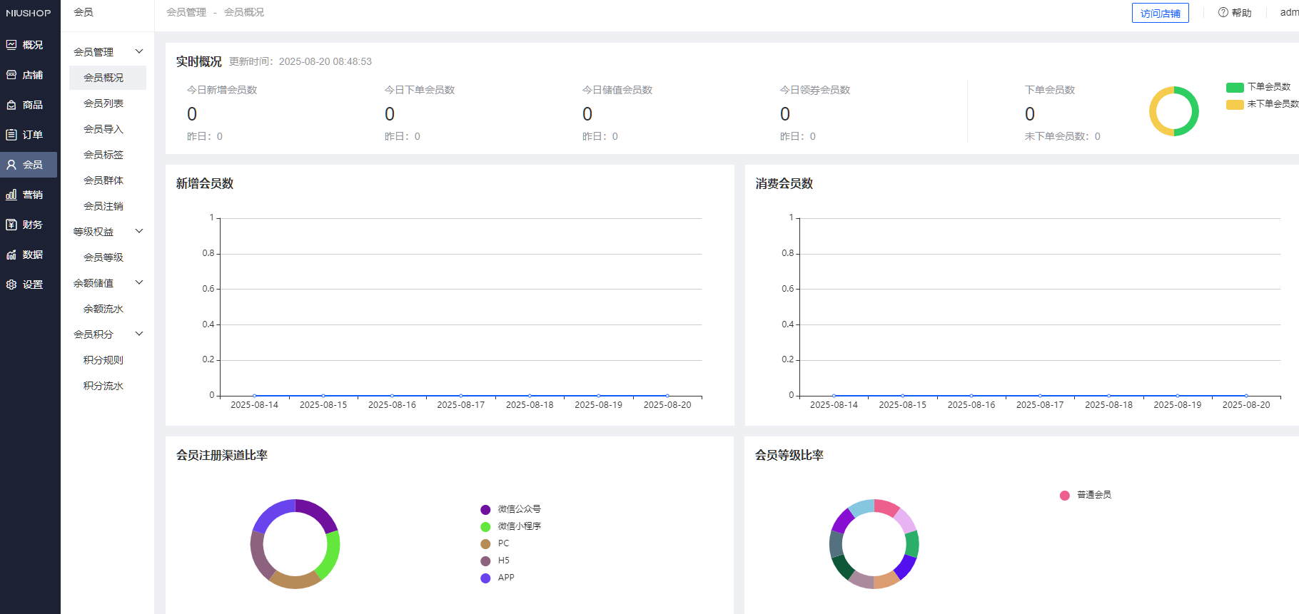 图片[7]-niushopV5商城B2C交易微信支付宝支付纯开源版移动端系统新零售商城支持小程序公众号APP-凡客源码