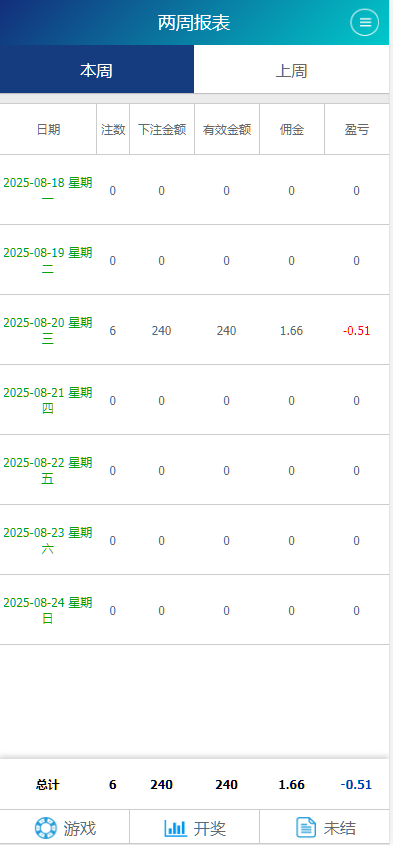 图片[8]-2025修复版SG138双赢运营正版,带改单,预设,控制,完完整整,代理系统,手机端，运营版八级代理，带导航-凡客源码