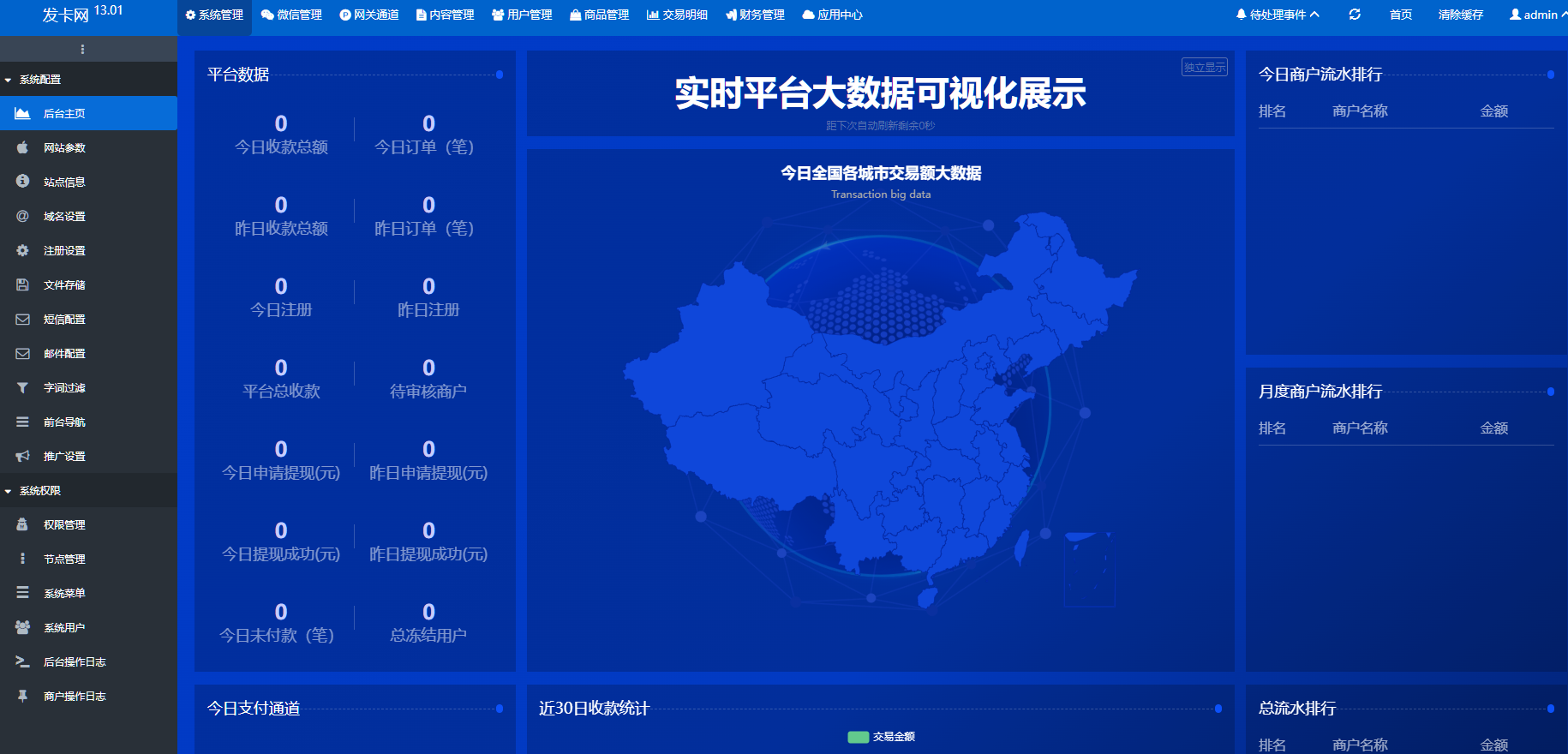 图片[7]- 鲸发卡企业级商户发卡系统修复版源码支持USDTv13.01-凡客源码