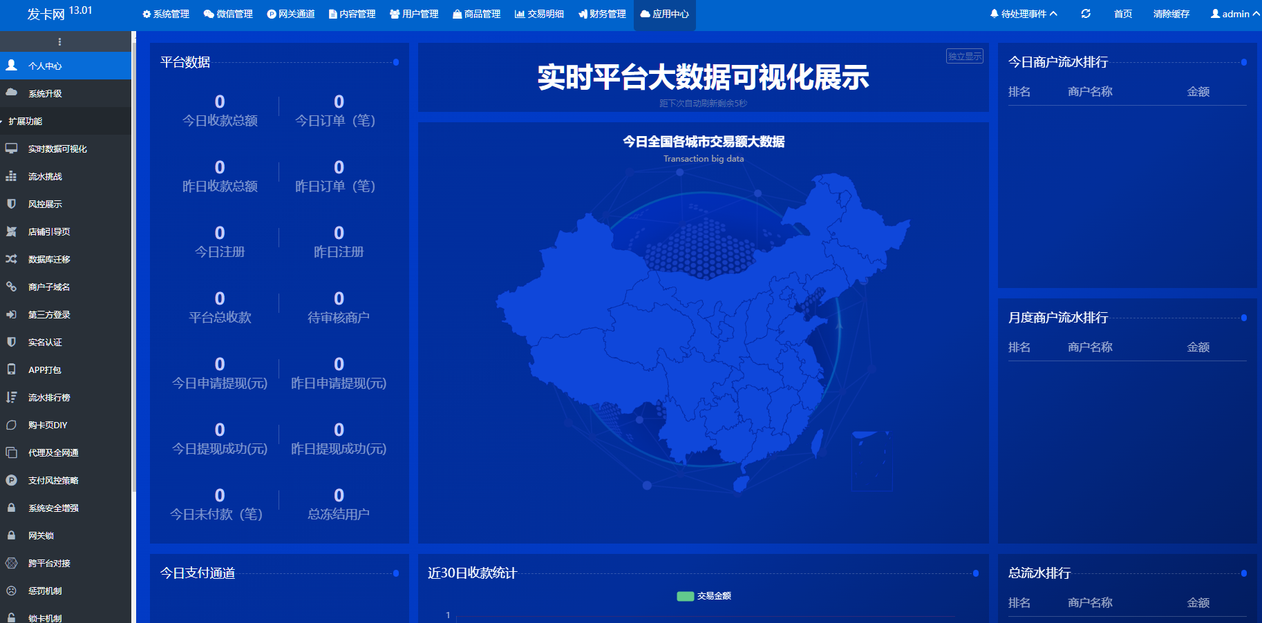 图片[10]- 鲸发卡企业级商户发卡系统修复版源码支持USDTv13.01-凡客源码