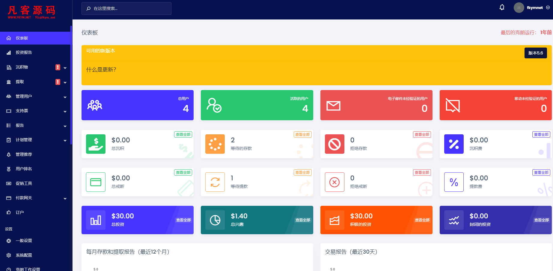 图片[7]- 海外英语版影视投资源码/共享投资源码、前后端英文-凡客源码