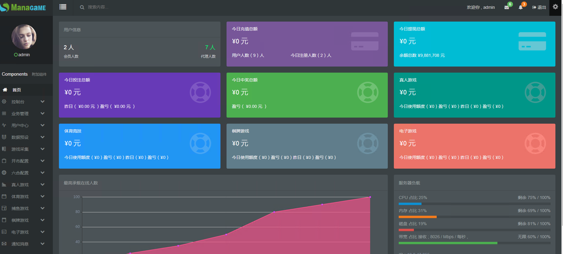 图片[27]-菠菜源码亚通二开修复版+余额宝生利、传统信用双玩法+独立代理端后台、采集修复、预留真人电子棋牌的接入-凡客源码