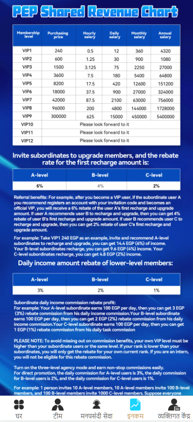 图片[6]-十语言共享投资理财系统/十多语言投资理财源码/三级分销推广-凡客源码