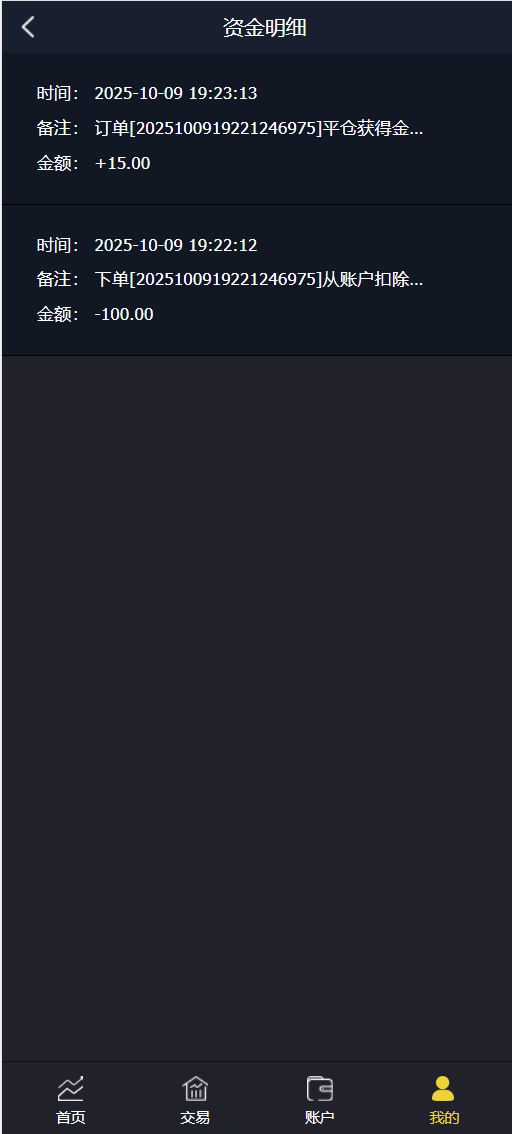 贵金属微盘源码/黄金微交易系统/白银黄铜微盘源码/外汇期货贵金属虚拟币交易微盘系统源码-优凯源码网-免费PHP网站源码模板,插件代码开源分享平台! 贵金属微盘源码/黄金微交易系统/白银黄铜微盘源码/外汇期货贵金属虚拟币交易微盘系统源码-优凯源码网-免费PHP网站源码模板,插件代码开源分享平台!