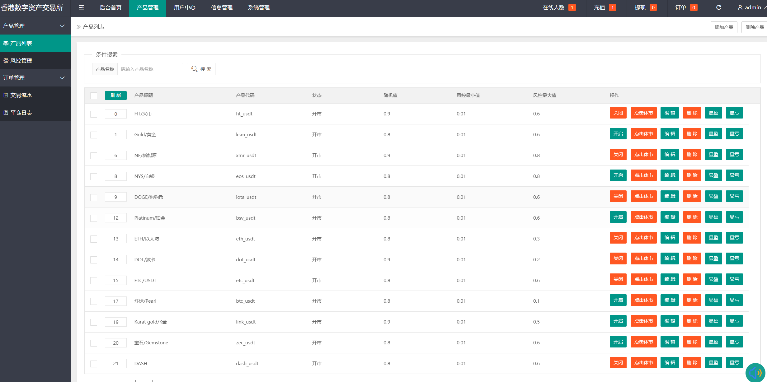图片[9]-贵金属微盘源码/黄金微交易系统/白银黄铜微盘源码/外汇期货贵金属虚拟币交易微盘系统源码-凡客源码