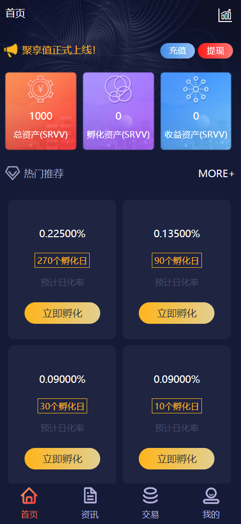 虚拟币养成游戏，虚拟资产养成系统源码程序、定期孵化收益流量、自由控制的投资项目源码-优凯源码网-免费PHP网站源码模板,插件代码开源分享平台!