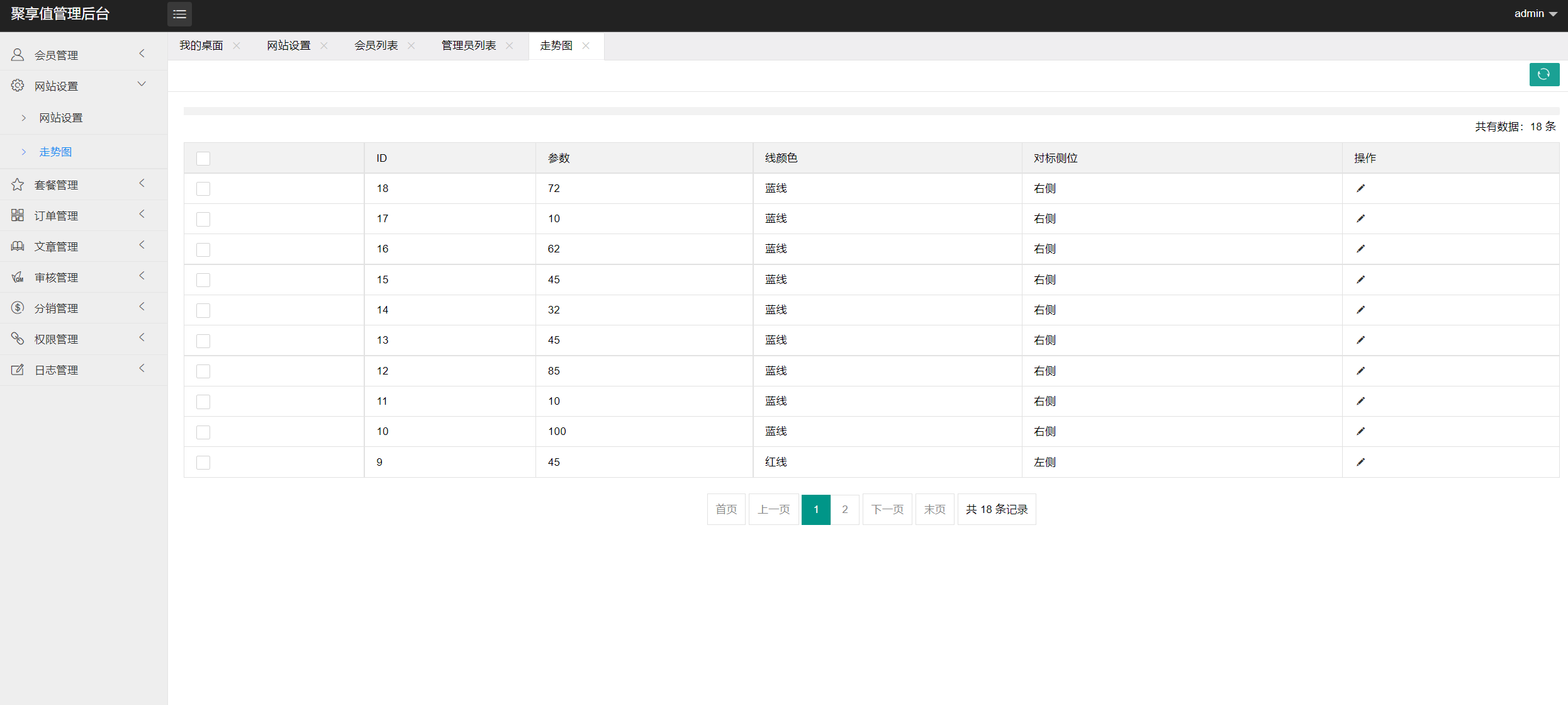 图片[8]-虚拟币养成游戏，虚拟资产养成系统源码程序、定期孵化收益流量、自由控制的投资项目源码-凡客源码
