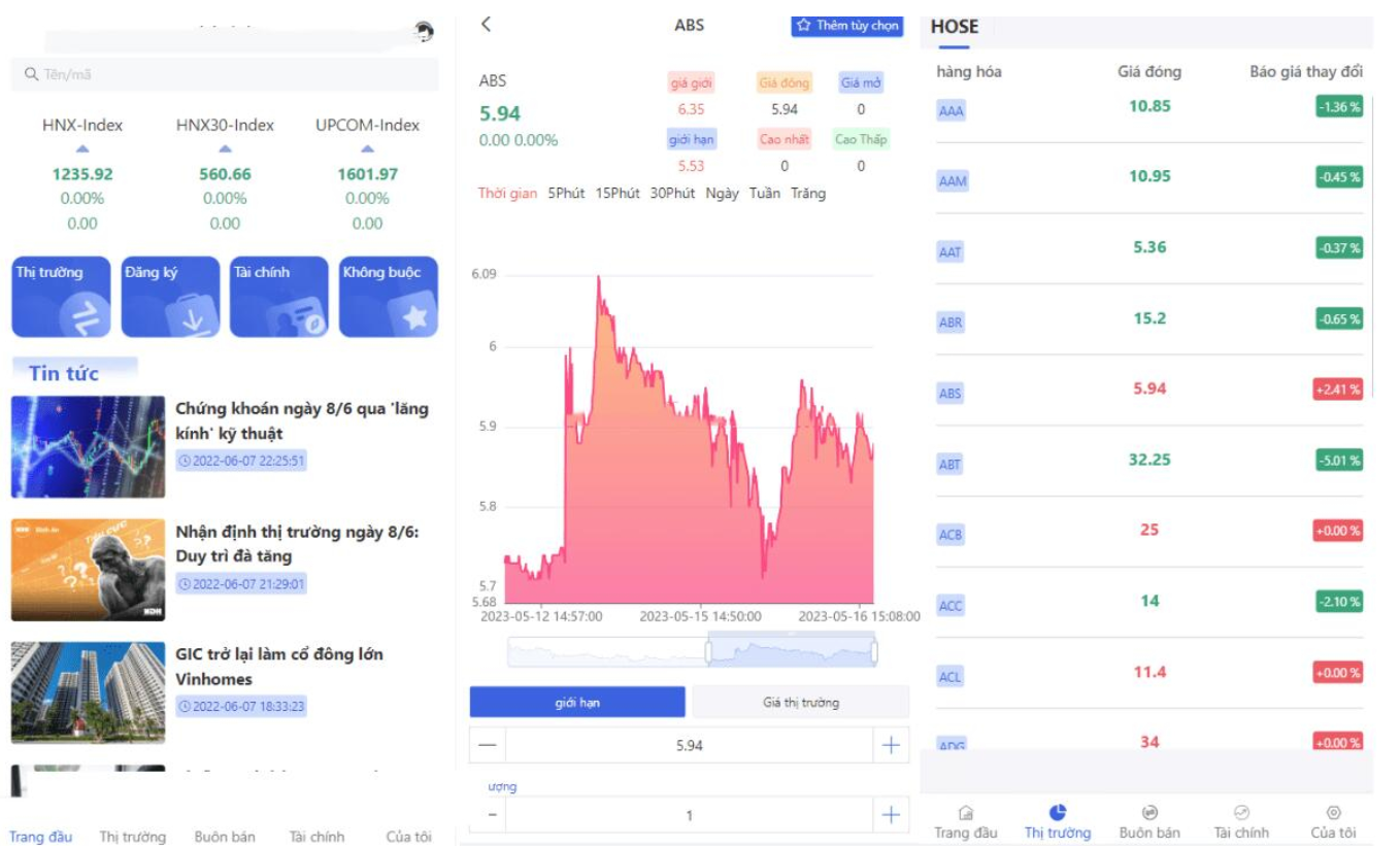 越南股票投资系统源码-海外版股票系统源码/股票投资购买系统源码-优凯源码网-免费PHP网站源码模板,插件代码开源分享平台!