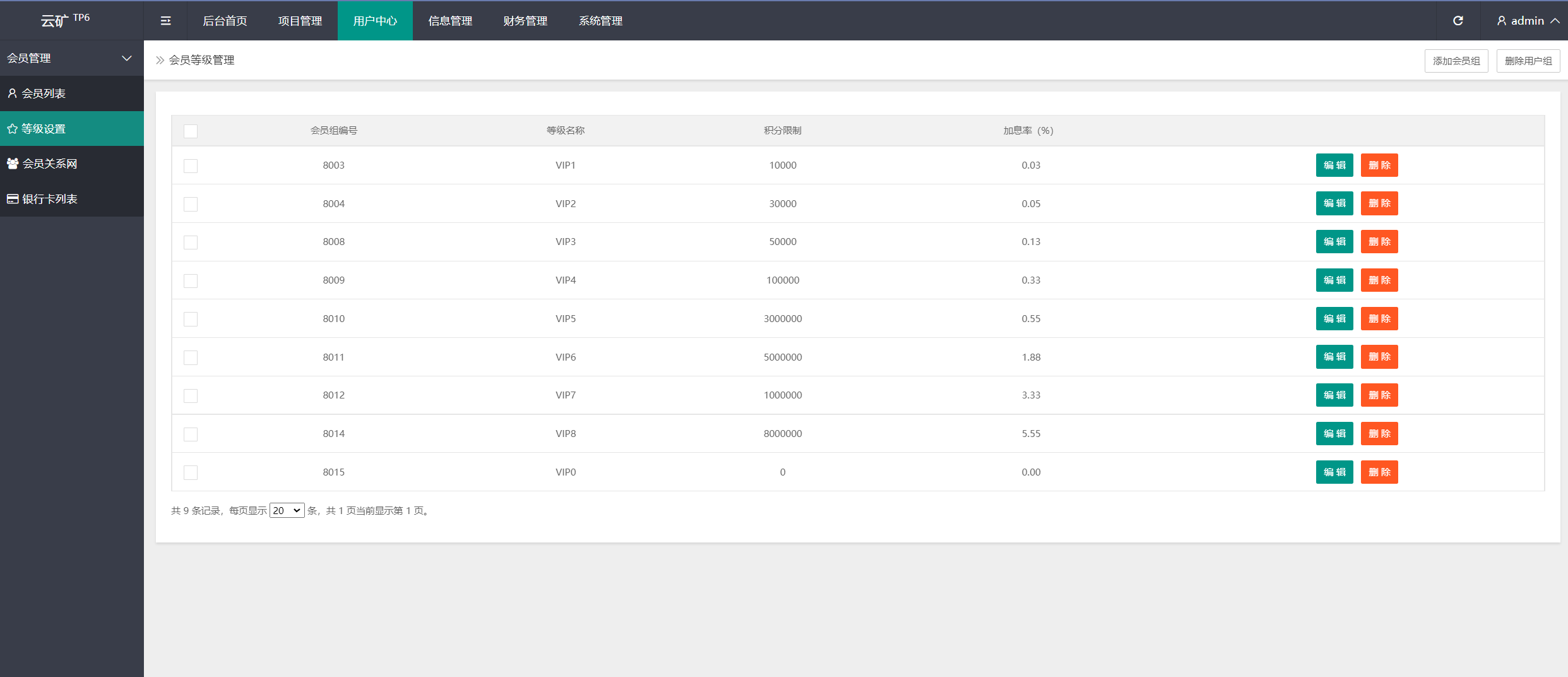 图片[12]-蚂蚁矿机理财源码/投资app/矿池算力/TRX分红/矿机托管/矿机收益/VIP等级-凡客源码