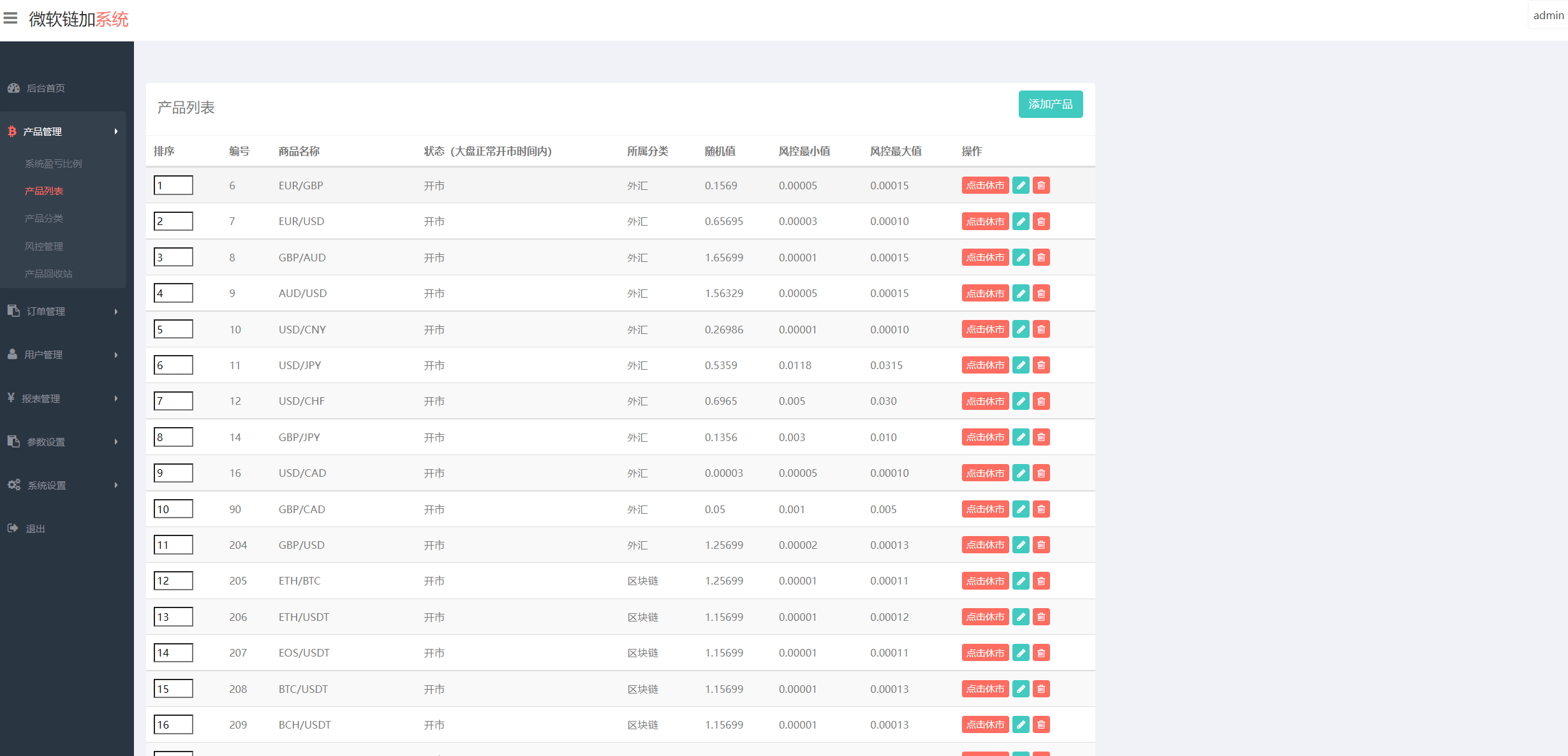贵金属、区块链、外汇微盘源码/新版ui投资理财微交易源码/投资理财源码/时间盘系统/运营版本/可定制多国语言-优凯源码网-免费PHP网站源码模板,插件代码开源分享平台! 贵金属、区块链、外汇微盘源码/新版ui投资理财微交易源码/投资理财源码/时间盘系统/运营版本/可定制多国语言-优凯源码网-免费PHP网站源码模板,插件代码开源分享平台!