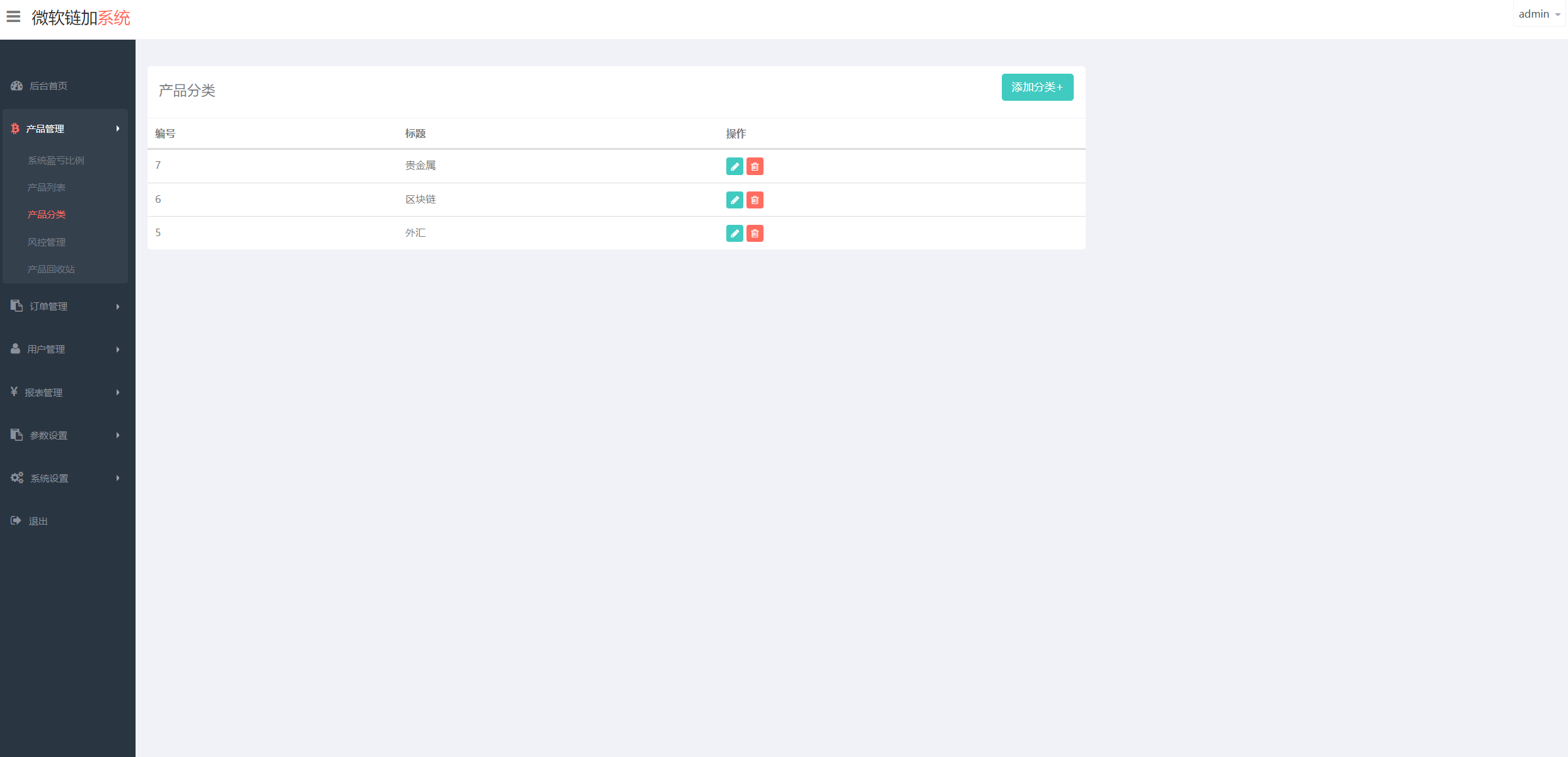 图片[11]-贵金属、区块链、外汇微盘源码/新版ui投资理财微交易源码/投资理财源码/时间盘系统/运营版本/可定制多国语言-凡客源码