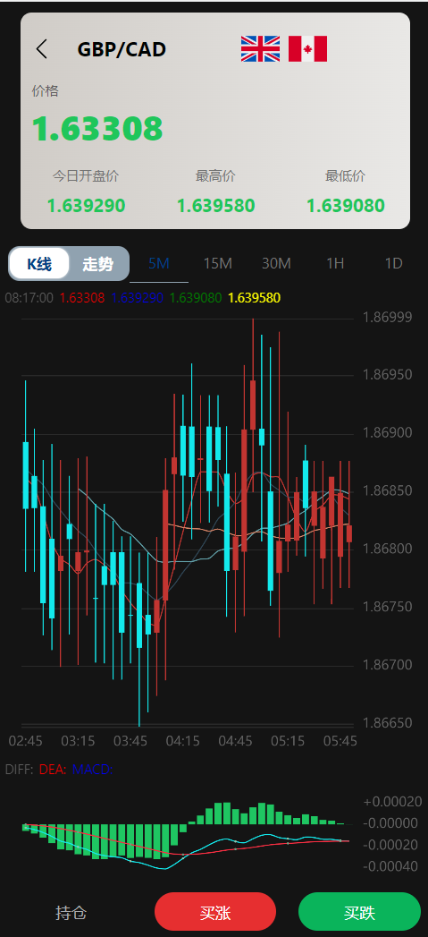 贵金属、区块链、外汇微盘源码/新版ui投资理财微交易源码/投资理财源码/时间盘系统/运营版本/可定制多国语言-优凯源码网-免费PHP网站源码模板,插件代码开源分享平台! 贵金属、区块链、外汇微盘源码/新版ui投资理财微交易源码/投资理财源码/时间盘系统/运营版本/可定制多国语言-优凯源码网-免费PHP网站源码模板,插件代码开源分享平台!