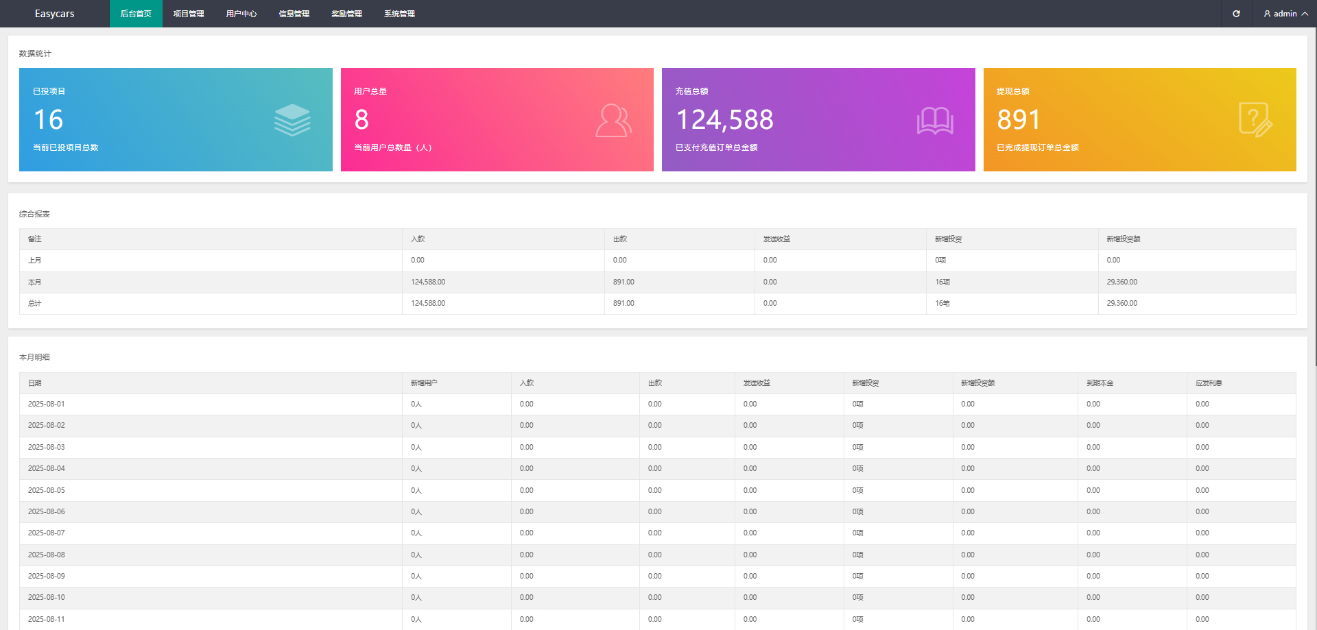 图片[19]-印度恒河投资理财金融源码/金融投资源码/出海投资源码/出海投资系统/运营级-凡客源码