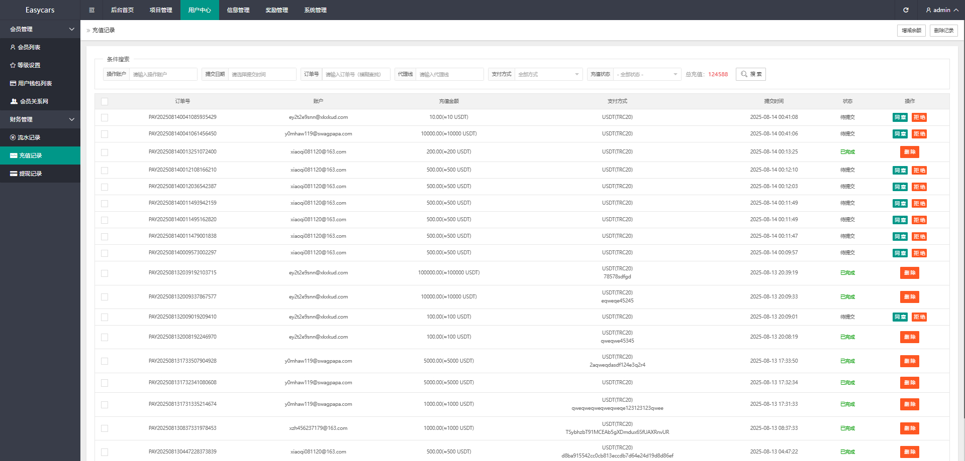 图片[29]-印度恒河投资理财金融源码/金融投资源码/出海投资源码/出海投资系统/运营级-凡客源码