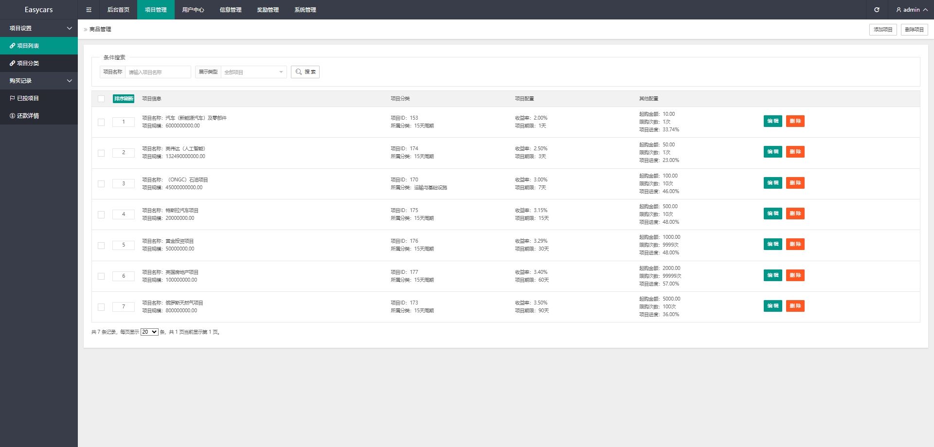 图片[20]-印度恒河投资理财金融源码/金融投资源码/出海投资源码/出海投资系统/运营级-凡客源码