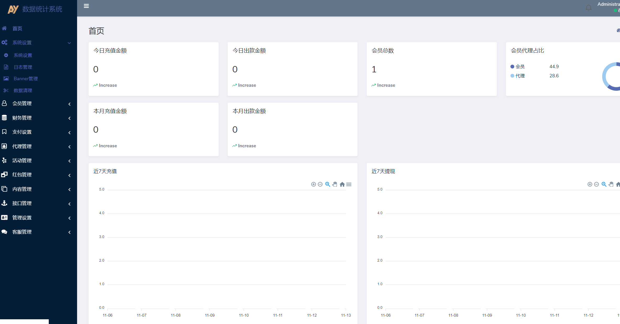 图片[13]-高仿爱游、综合盘源码、PG源码/电竞/博彩/彩票/真人视讯/源码-凡客源码