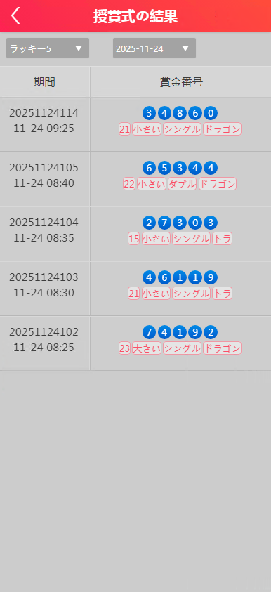 图片[6]-日本彩票5分彩10分彩源码/玩法仿信用盘/幸运农场系统/时时彩源码/带搭建教程-凡客源码