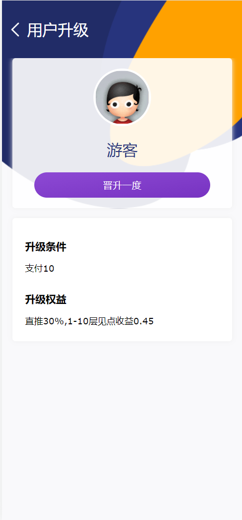 图片[6]-【矿机理财】数字交易系统+分享下级二二复制自动排线60层人脉+210倍杠杆撬动全网人脉-凡客源码