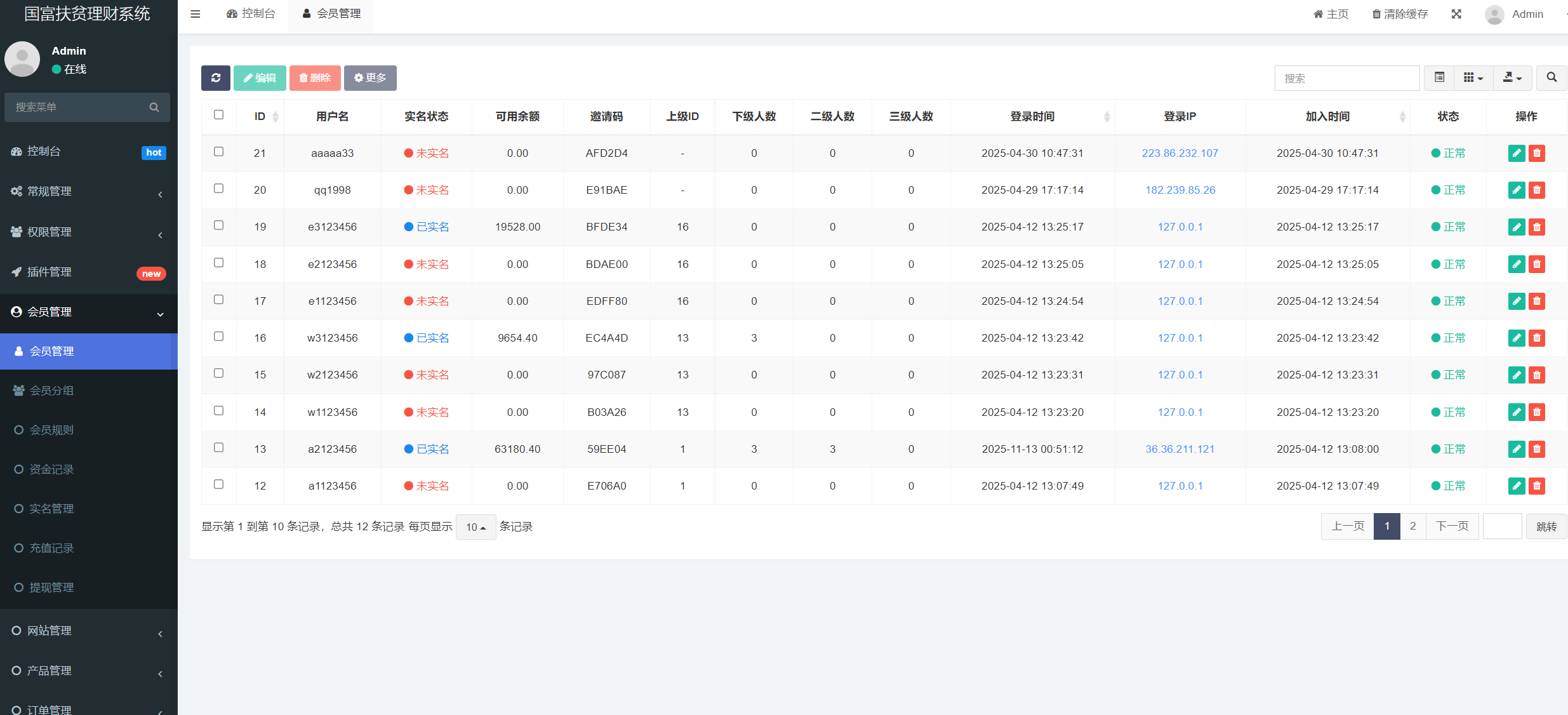 图片[5]-thinkphp框架系统乡村振兴生态保护扶贫基金理财系统全开源-凡客源码