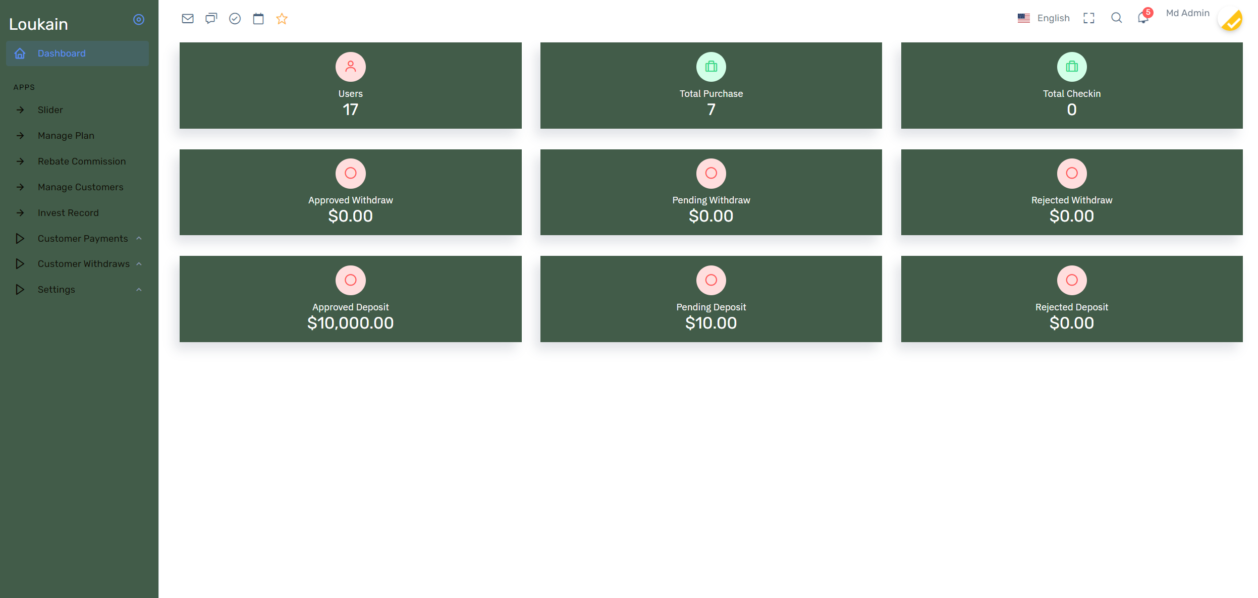 图片[4]-海外矿机投资源码带分组升级版/英文版矿机源码-凡客源码