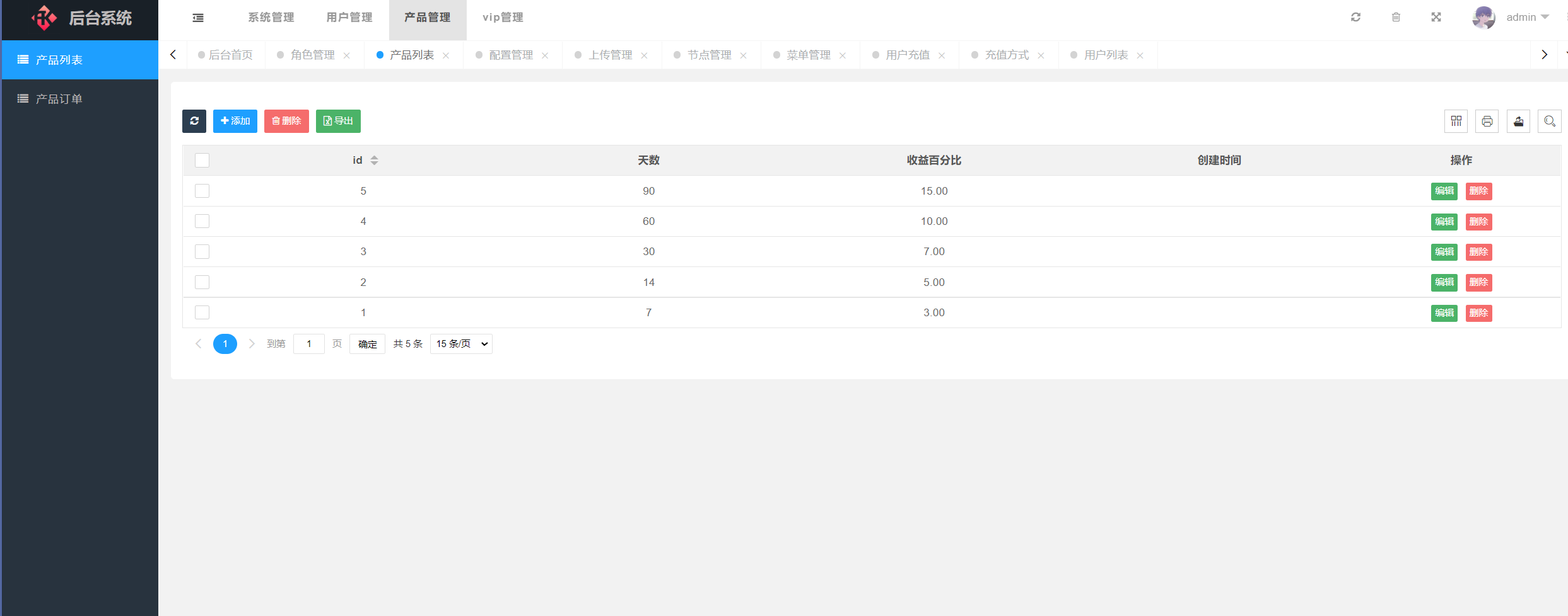 图片[10]-开源8国语言USDT虚拟币投资理财系统源码/海外区块链投资理财源码-凡客源码