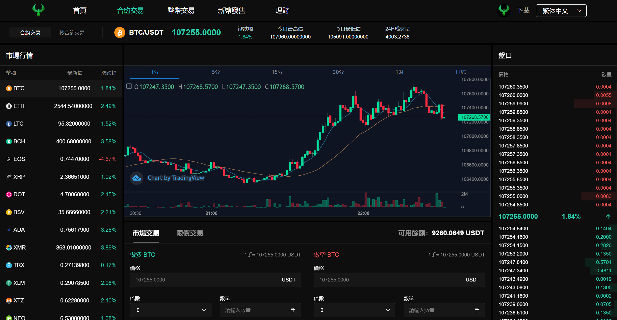 图片[3]-九国语言交易所系统源码/秒合约交易源码/币币合约/c2c/质押投资/php源码带搭建教程-凡客源码