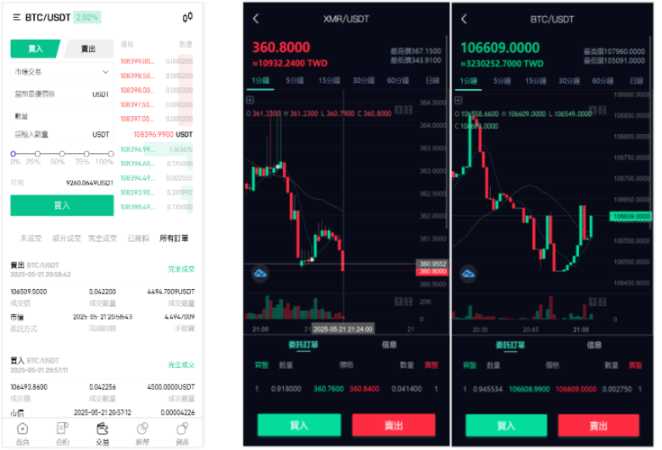 九国语言交易所系统源码/秒合约交易源码/币币合约/c2c/质押投资/php源码带搭建教程-凡客源码