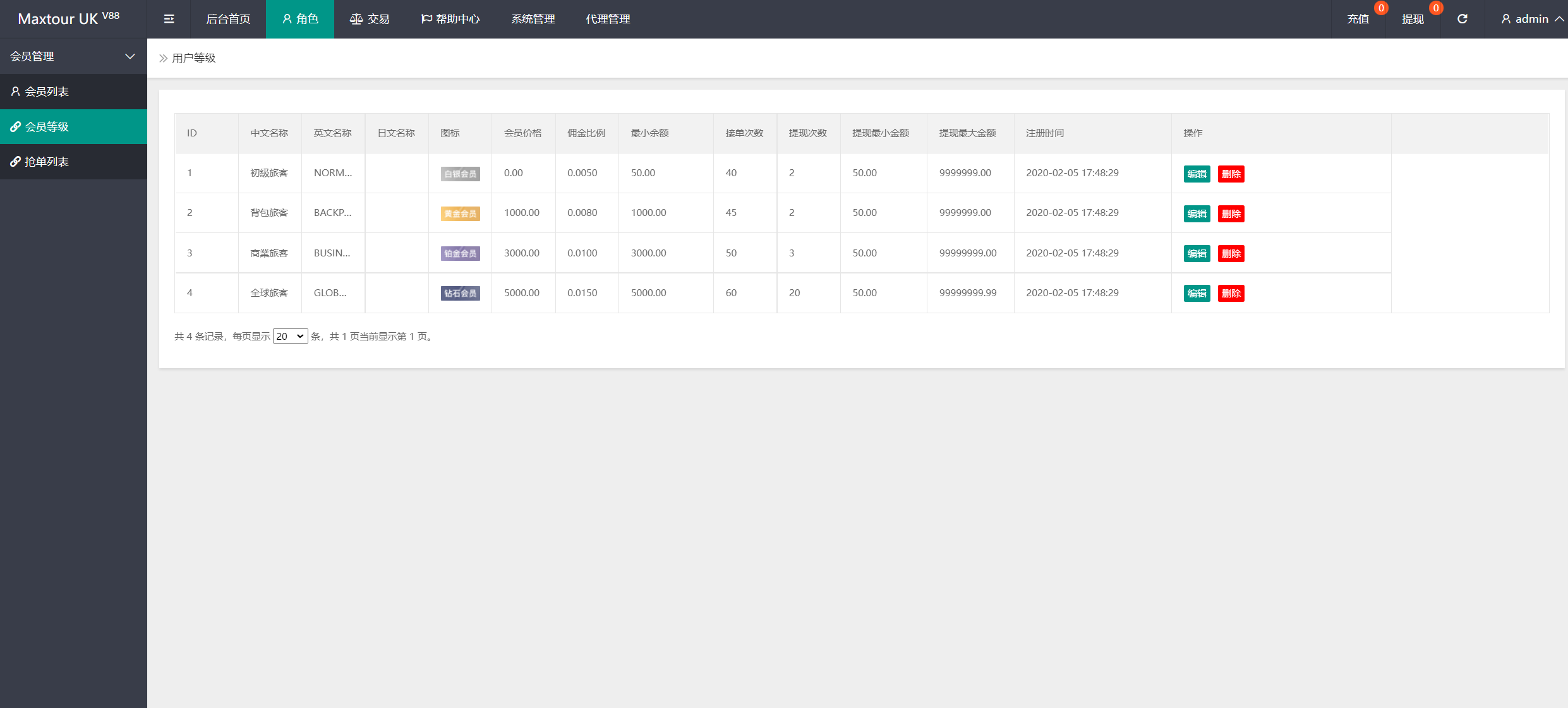 图片[17]-MaxTour海外英语版旅行旅游刷单抢单源码/连单+暗扣+五级分佣/前端html+后端php-凡客源码