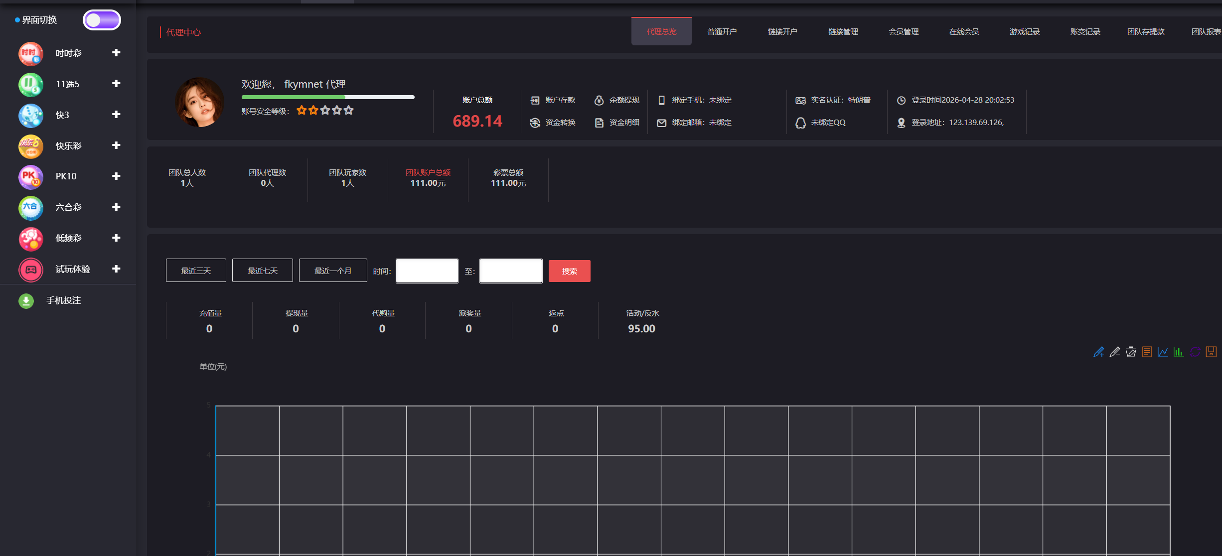 图片[17]-2026星汇版聚星，USDT自动入账，菠菜源码+本地彩票、真人、电子、棋牌、体育集于一站、综合盘、系统彩，运营修复版-凡客源码